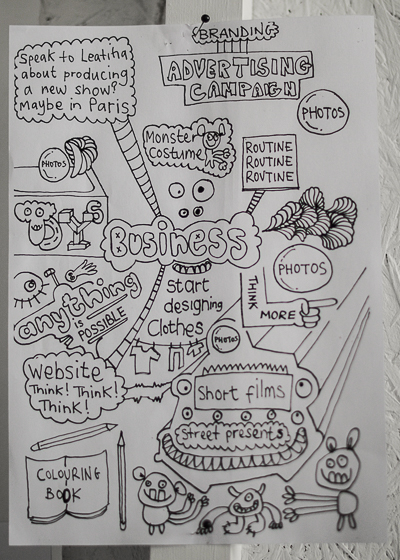 Bortusk's business plan pinned on wall