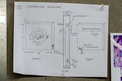 Inside Beau Stanton's studio - sketch of his Submariner animated painting installation